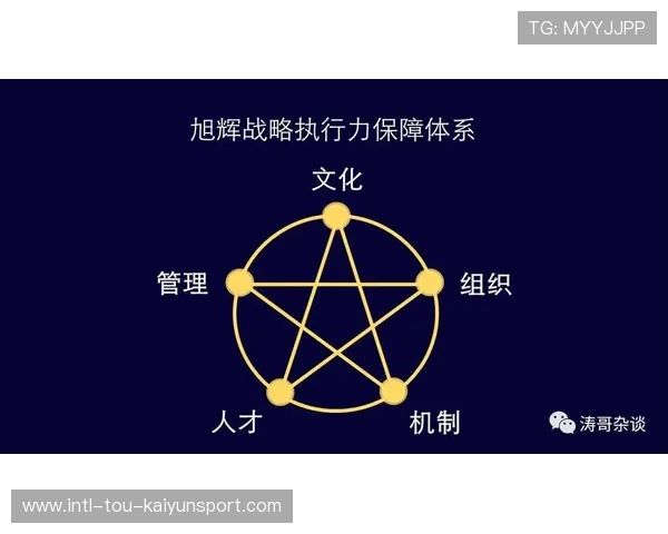 新闻中心战略升级品牌活动执行全程拓展国际化战略格局,国际品牌战略模式 新闻中心战略升级品牌活动执行全程拓展国际化战略格局,国际品牌战略模式