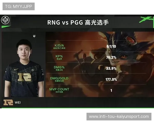 战队选手替补体系优化提升整体稳定性,pgg战队替补 战队选手替补体系优化提升整体稳定性,pgg战队替补